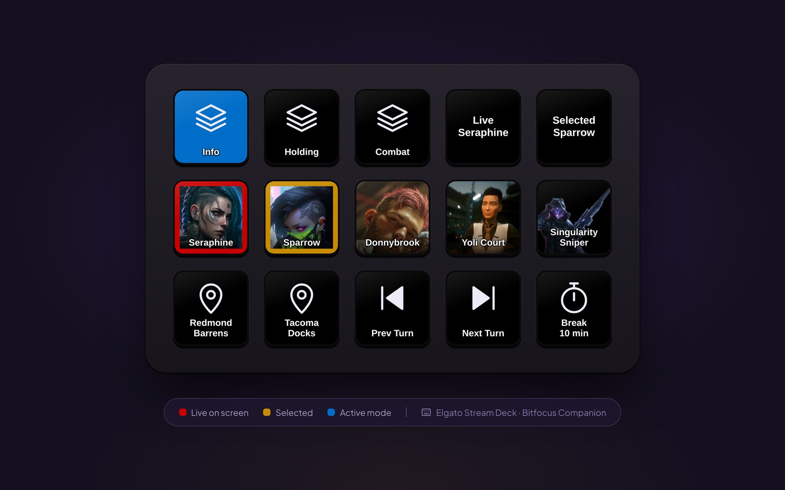 Stream Deck and Companion